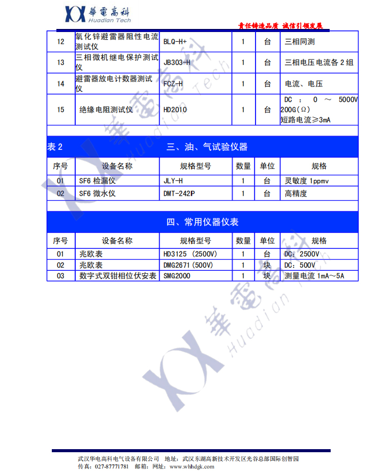 2018申報(bào)電力承試三級資質(zhì)設(shè)備清單（2）